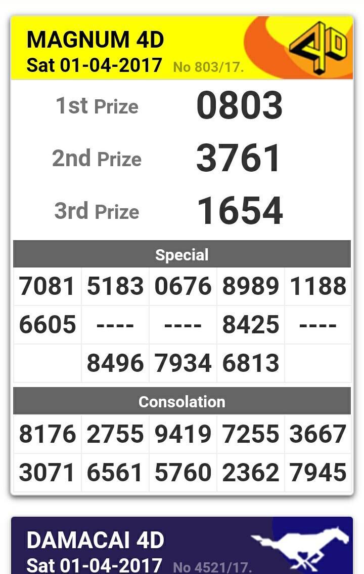 Live 4D Result