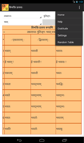 ViPra