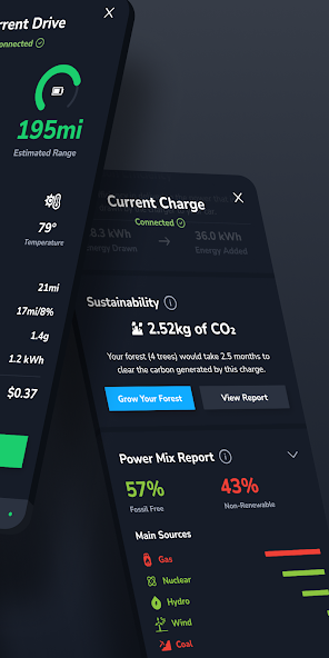 TezLab