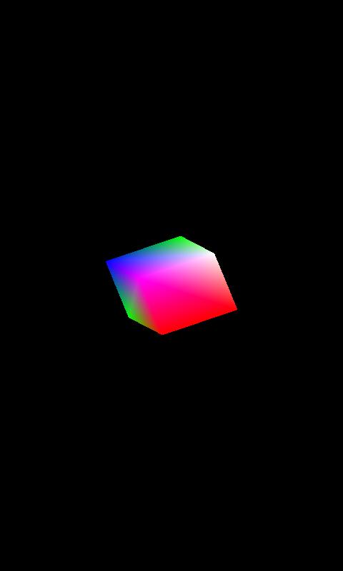 CCTools SDL Plugin