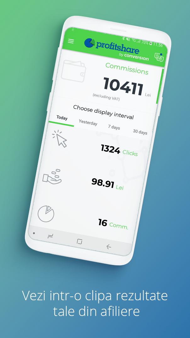 Profitshare