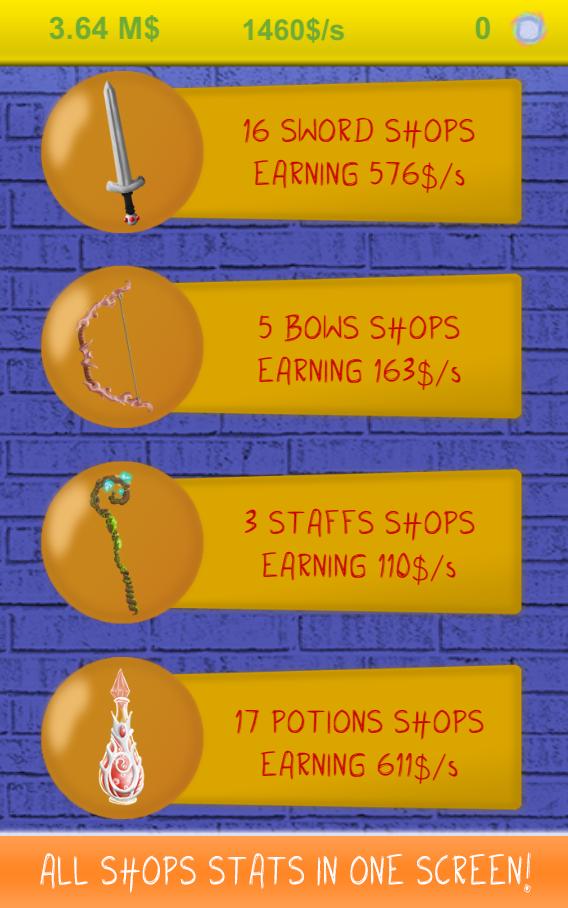 RPG Market Idle